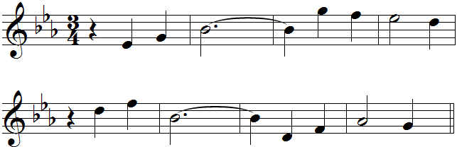 Extrait de la partition de la 39ème symphonie de Mozart. Mouvement1