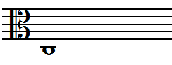 Note la plus basse de l'alto en clef d'ut 3