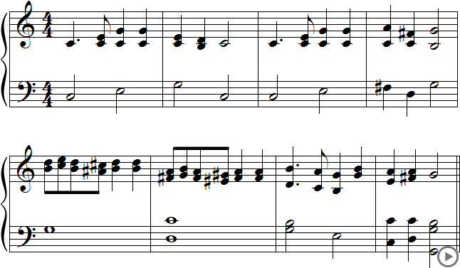 Exemple2 sur la modulation